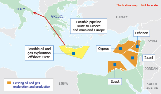 Southeastern-Med-energy-developments