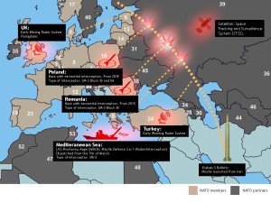 europe-anti-missile-defense-system